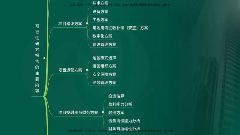 25年《投资控制（土建）》第4章（在线版）_监理工程师_2025监理工程师_2025年监理工程师SVIP_2025年监理土建控制SVIP_02-基础精讲✿高端面授✿深度强化