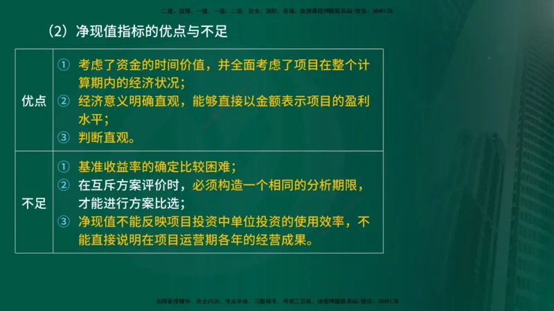 25年《投资控制（土建）》第4章（在线版）_监理工程师_2025监理工程师_2025年监理工程师SVIP_2025年监理土建控制SVIP_02-基础精讲✿高端面授✿深度强化