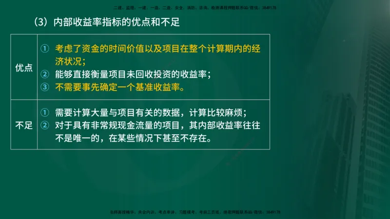 25年《投资控制（土建）》第4章（在线版）_监理工程师_2025监理工程师_2025年监理工程师SVIP_2025年监理土建控制SVIP_02-基础精讲✿高端面授✿深度强化