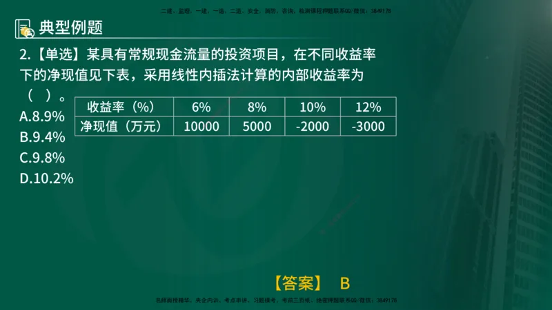 25年《投资控制（土建）》第4章（在线版）_监理工程师_2025监理工程师_2025年监理工程师SVIP_2025年监理土建控制SVIP_02-基础精讲✿高端面授✿深度强化