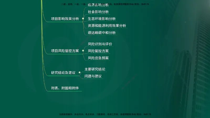 25年《投资控制（土建）》第4章（在线版）_监理工程师_2025监理工程师_2025年监理工程师SVIP_2025年监理土建控制SVIP_02-基础精讲✿高端面授✿深度强化