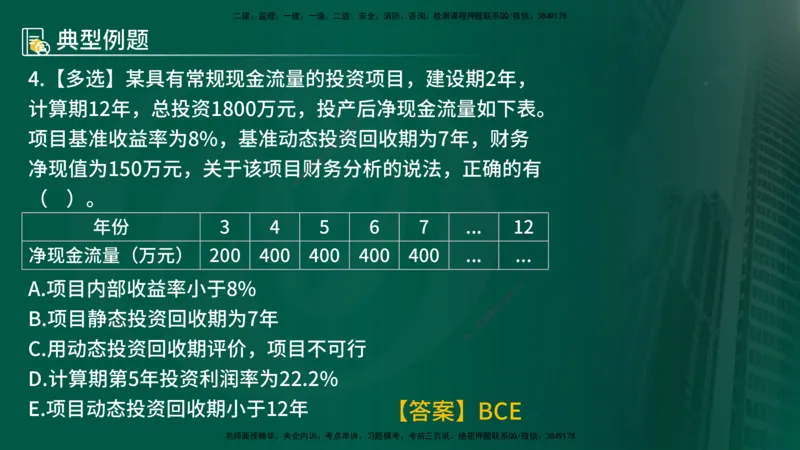25年《投资控制（土建）》第4章（在线版）_监理工程师_2025监理工程师_2025年监理工程师SVIP_2025年监理土建控制SVIP_02-基础精讲✿高端面授✿深度强化