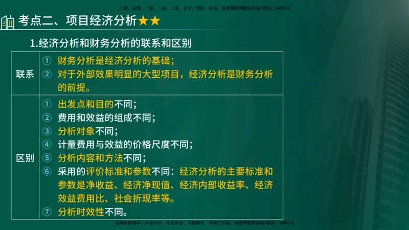 25年《投资控制（土建）》第4章（在线版）_监理工程师_2025监理工程师_2025年监理工程师SVIP_2025年监理土建控制SVIP_02-基础精讲✿高端面授✿深度强化