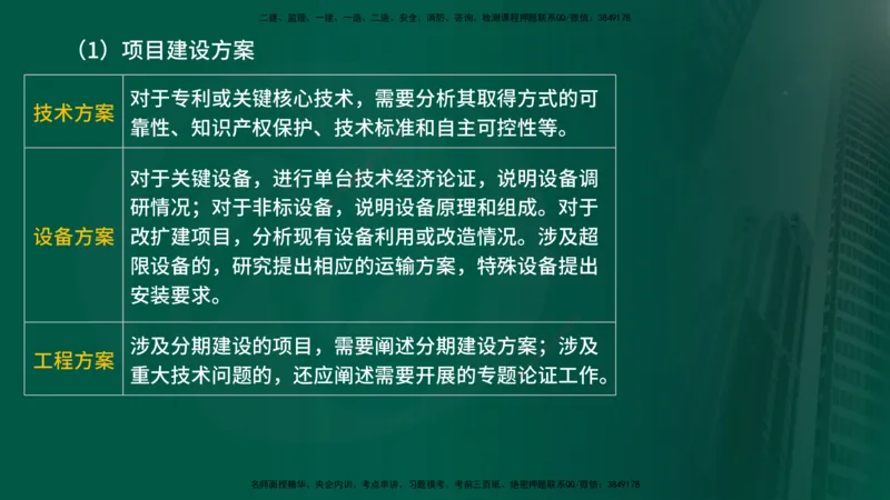 25年《投资控制（土建）》第4章（在线版）_监理工程师_2025监理工程师_2025年监理工程师SVIP_2025年监理土建控制SVIP_02-基础精讲✿高端面授✿深度强化
