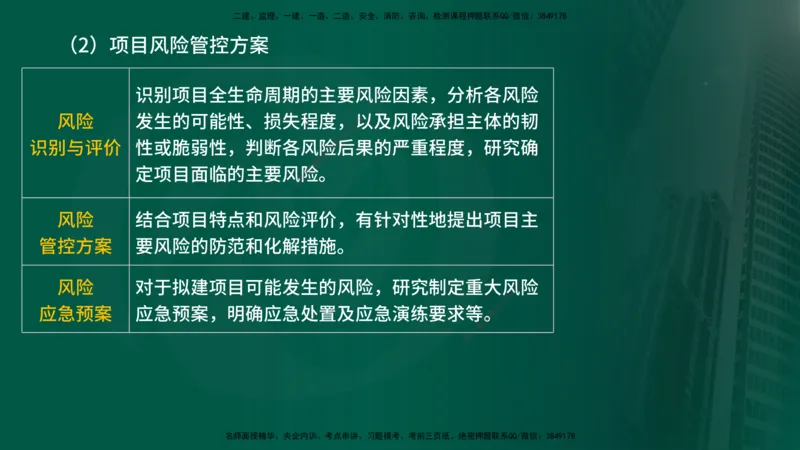 25年《投资控制（土建）》第4章（在线版）_监理工程师_2025监理工程师_2025年监理工程师SVIP_2025年监理土建控制SVIP_02-基础精讲✿高端面授✿深度强化