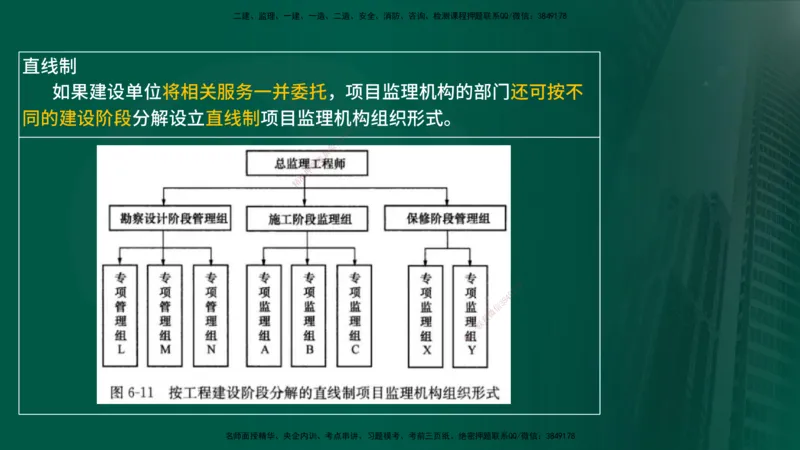25年《案例分析（土建）》第3个知识点（在线版）_监理工程师_2025监理工程师_2025年监理工程师SVIP_2025年监理土建案例SVIP_02-基础精讲✿高端面授✿深度强化