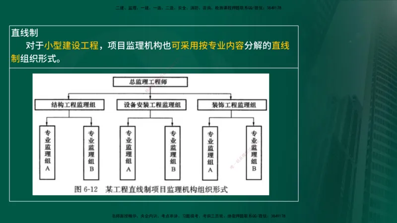 25年《案例分析（土建）》第3个知识点（在线版）_监理工程师_2025监理工程师_2025年监理工程师SVIP_2025年监理土建案例SVIP_02-基础精讲✿高端面授✿深度强化