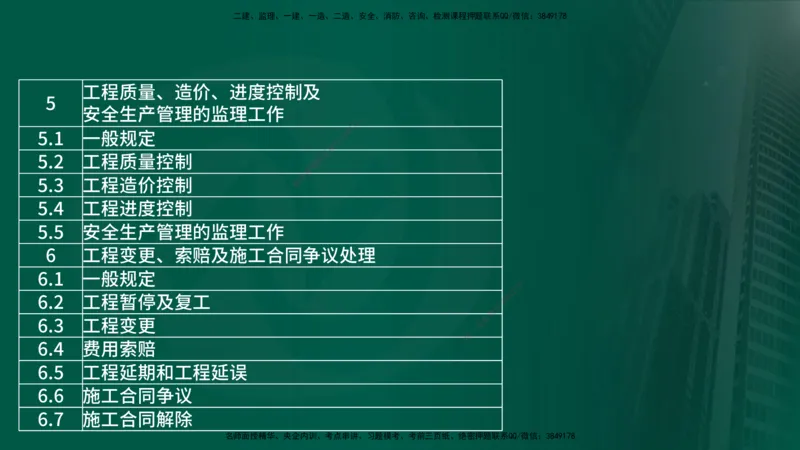 25年《案例分析（土建）》第3个知识点（在线版）_监理工程师_2025监理工程师_2025年监理工程师SVIP_2025年监理土建案例SVIP_02-基础精讲✿高端面授✿深度强化