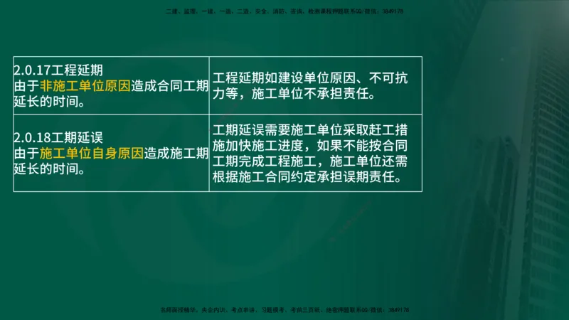 25年《案例分析（土建）》第3个知识点（在线版）_监理工程师_2025监理工程师_2025年监理工程师SVIP_2025年监理土建案例SVIP_02-基础精讲✿高端面授✿深度强化