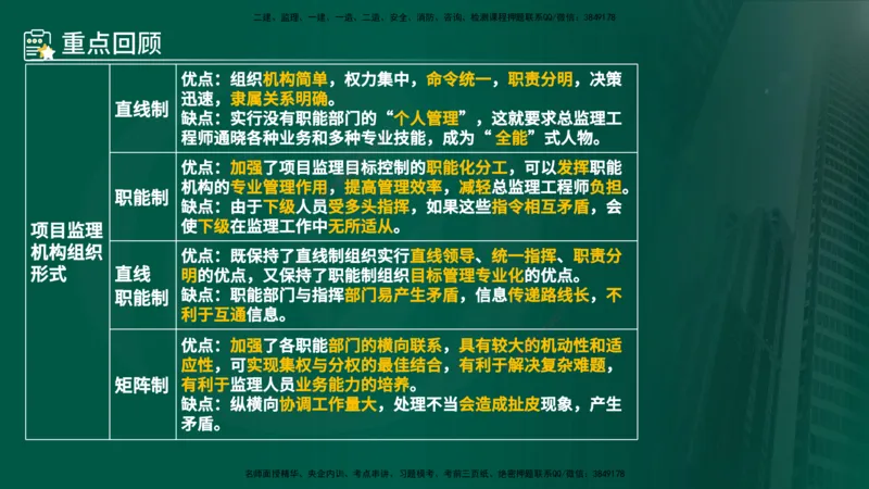 25年《案例分析（土建）》第3个知识点（在线版）_监理工程师_2025监理工程师_2025年监理工程师SVIP_2025年监理土建案例SVIP_02-基础精讲✿高端面授✿深度强化