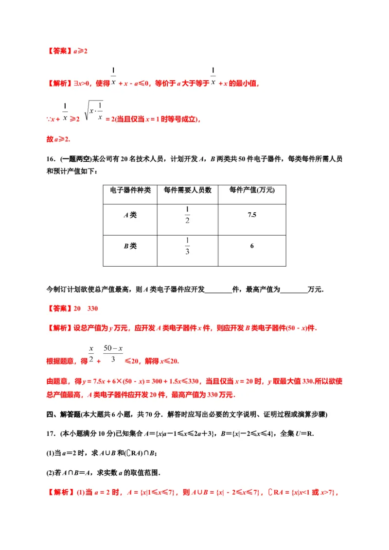 专题09一元二次函数、方程和不等式（能力测评卷）-高一数学单元复习（人教A版2019必修第一册）_E015高中全科试卷_数学试题_必修1_01.单元测试_单元测试（第一套）