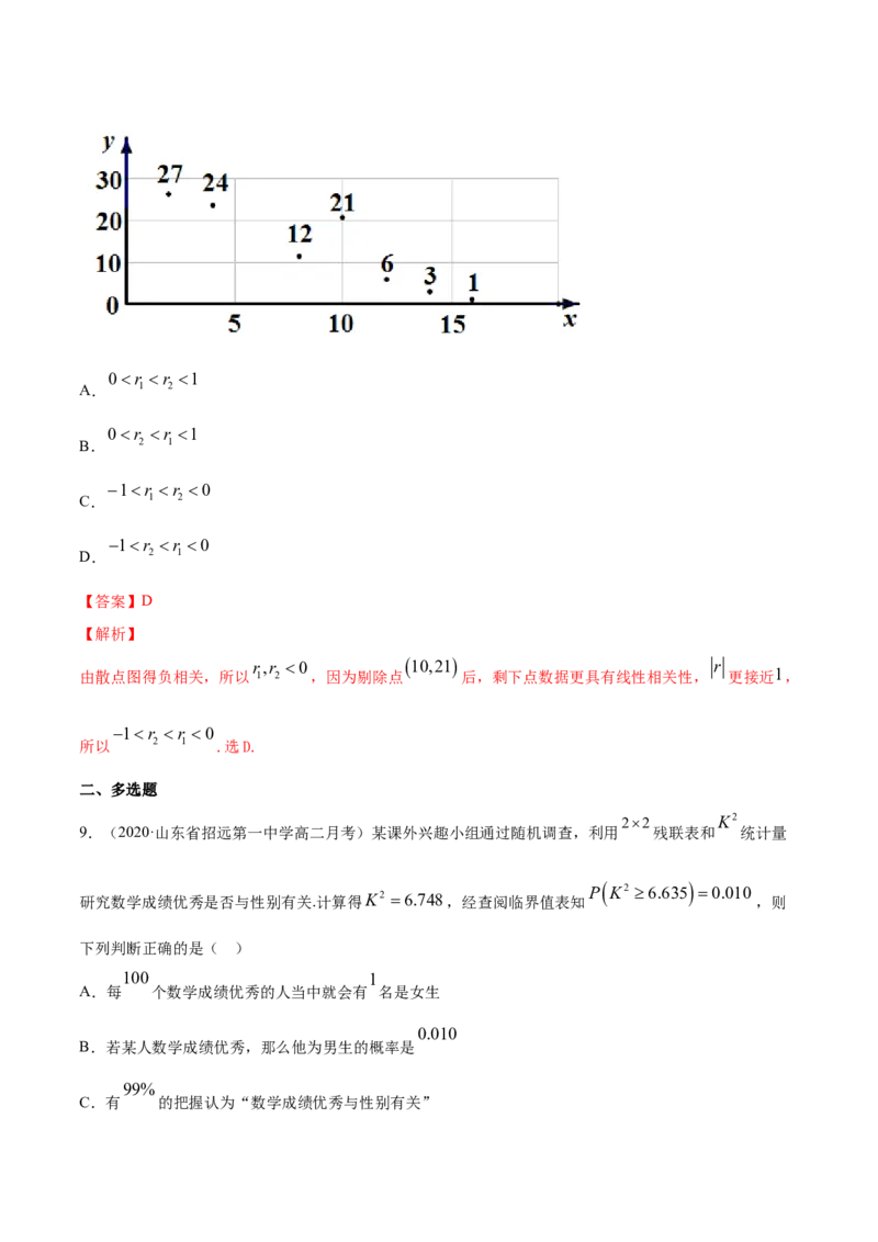 专题38成对数据的统计分析（单元测试卷）解析版_E015高中全科试卷_数学试题_选修3_05.专项训练_专题38成对数据的统计分析（单元测试卷）