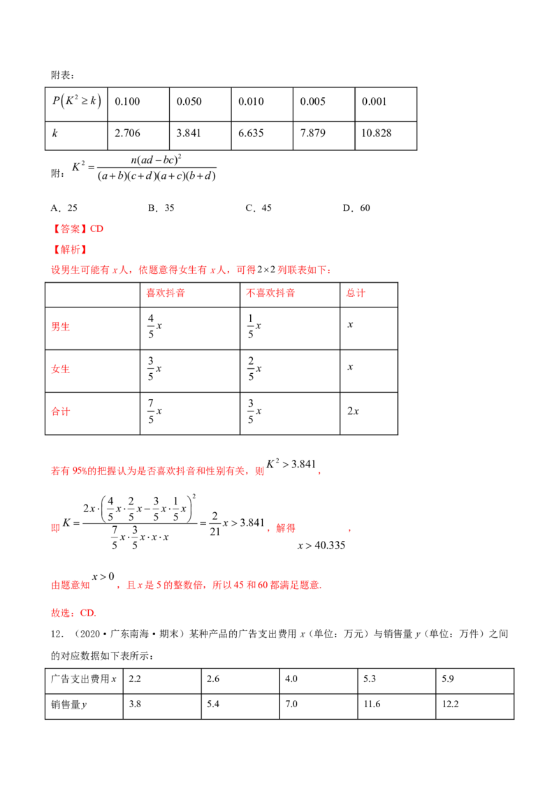专题38成对数据的统计分析（单元测试卷）解析版_E015高中全科试卷_数学试题_选修3_05.专项训练_专题38成对数据的统计分析（单元测试卷）