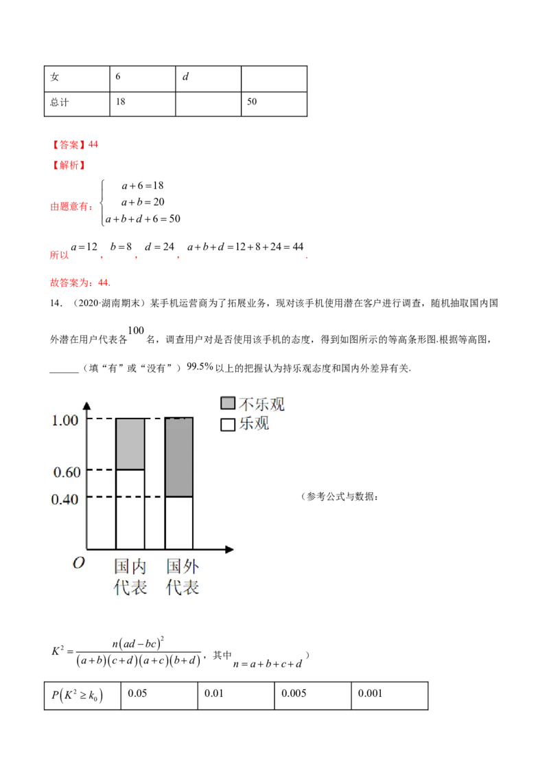 专题38成对数据的统计分析（单元测试卷）解析版_E015高中全科试卷_数学试题_选修3_05.专项训练_专题38成对数据的统计分析（单元测试卷）