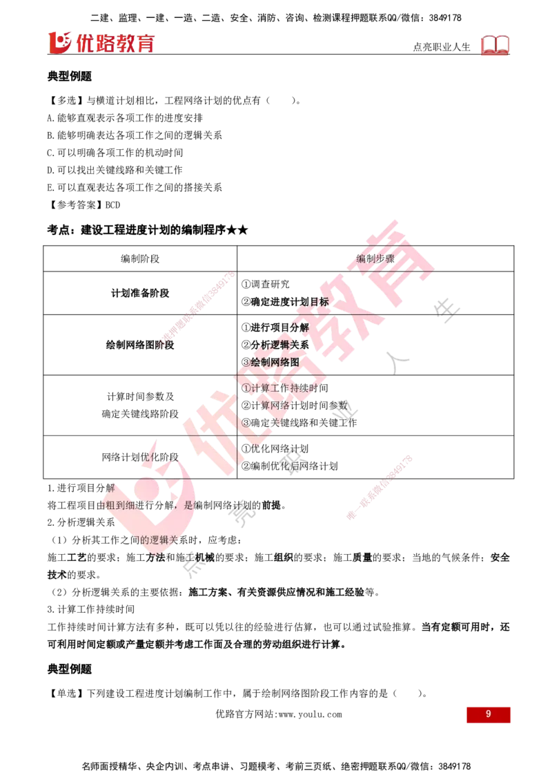 2026年监理《进度控制（土建）》第1章打印版_监理工程师_2026年监理工程师SVIP_2026年监理土建控制SVIP_02-基础精讲✿高端面授✿深度强化