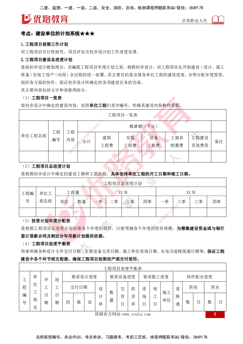 2026年监理《进度控制（土建）》第1章打印版_监理工程师_2026年监理工程师SVIP_2026年监理土建控制SVIP_02-基础精讲✿高端面授✿深度强化