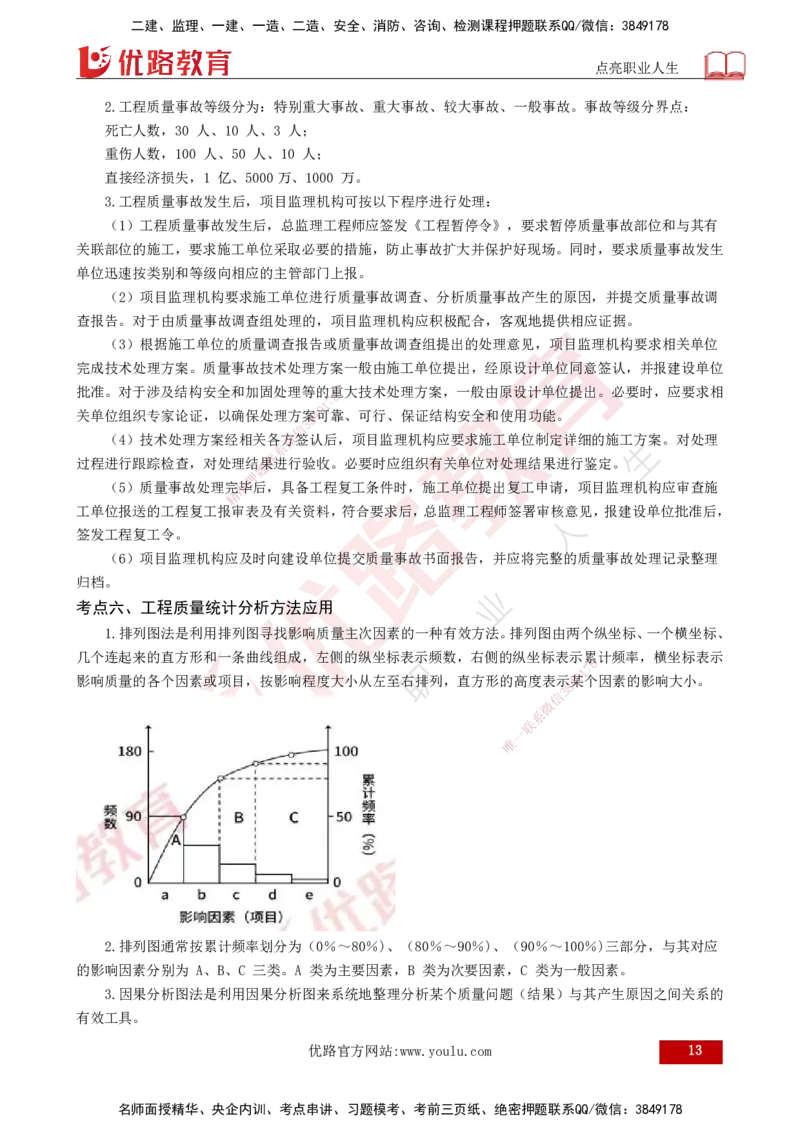 2025监理《案例（土木）》爆分M报（打印版）_监理工程师_2025监理工程师_2025年监理工程师SVIP_2025年监理土建案例SVIP_04-冲刺串讲✿考点强化✿小灶集训_讲义