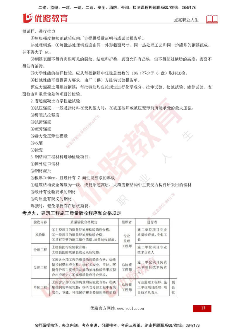 2025监理《案例（土木）》爆分M报（打印版）_监理工程师_2025监理工程师_2025年监理工程师SVIP_2025年监理土建案例SVIP_04-冲刺串讲✿考点强化✿小灶集训_讲义