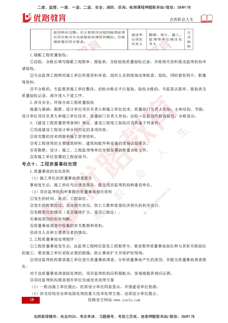 2025监理《案例（土木）》爆分M报（打印版）_监理工程师_2025监理工程师_2025年监理工程师SVIP_2025年监理土建案例SVIP_04-冲刺串讲✿考点强化✿小灶集训_讲义