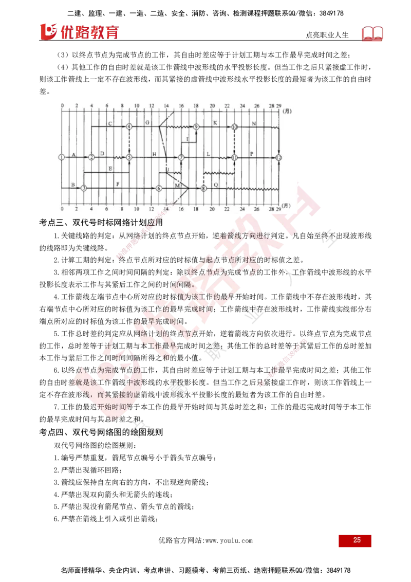 2025监理《案例（土木）》爆分M报（打印版）_监理工程师_2025监理工程师_2025年监理工程师SVIP_2025年监理土建案例SVIP_04-冲刺串讲✿考点强化✿小灶集训_讲义