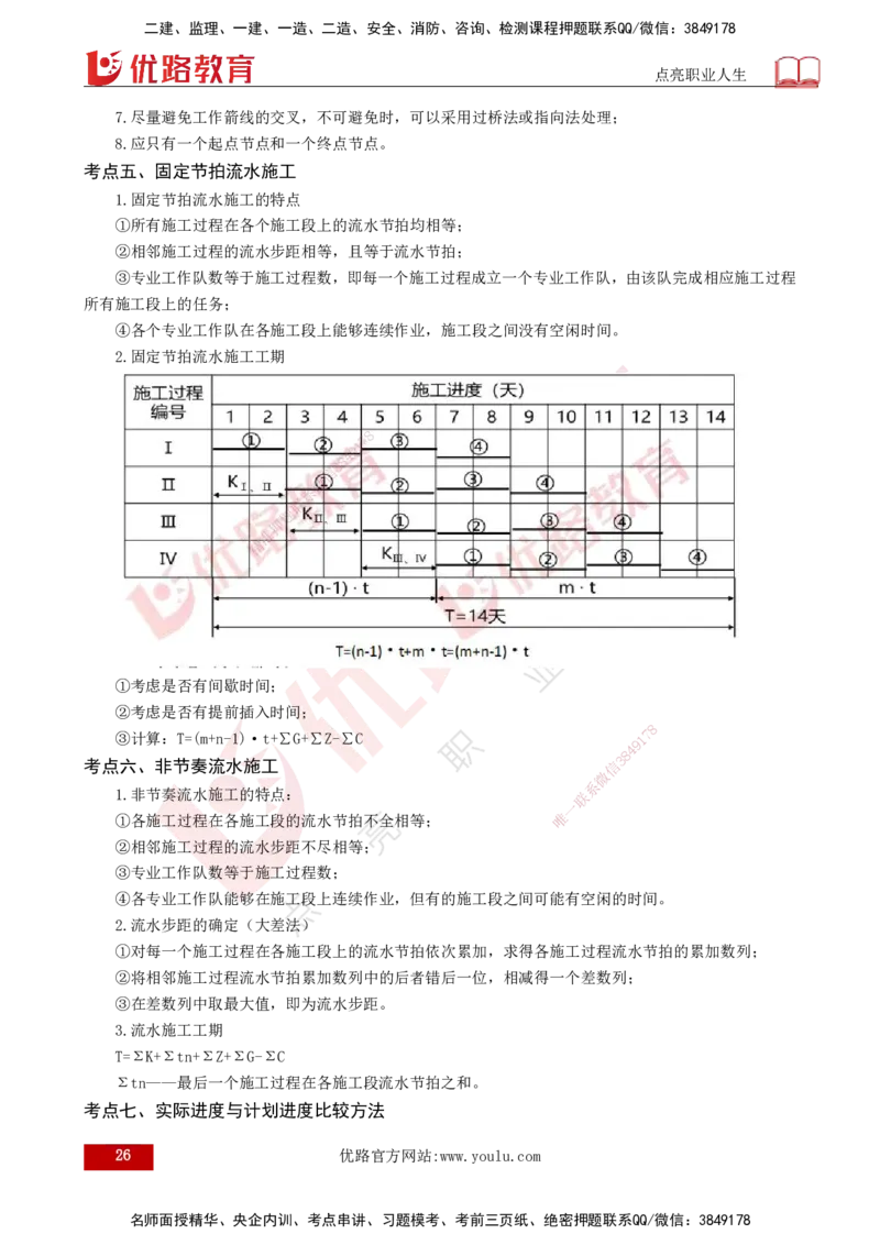 2025监理《案例（土木）》爆分M报（打印版）_监理工程师_2025监理工程师_2025年监理工程师SVIP_2025年监理土建案例SVIP_04-冲刺串讲✿考点强化✿小灶集训_讲义