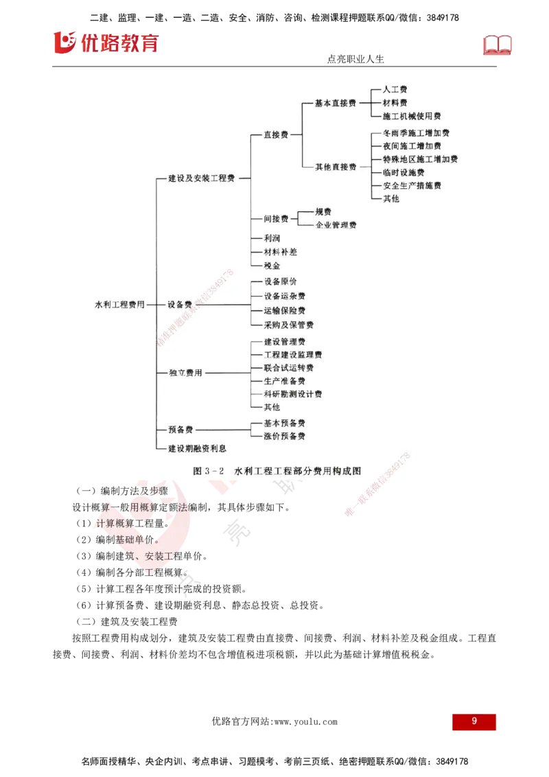 25年《投资控制（水利）》第3章（打印版）_监理工程师_2025监理工程师_2025年监理工程师SVIP_2025年监理水利控制SVIP_02-基础精讲✿高端面授✿深度强化