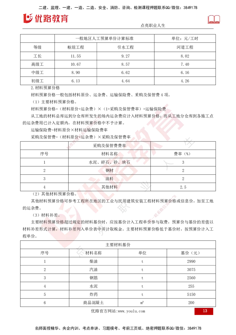 25年《投资控制（水利）》第3章（打印版）_监理工程师_2025监理工程师_2025年监理工程师SVIP_2025年监理水利控制SVIP_02-基础精讲✿高端面授✿深度强化