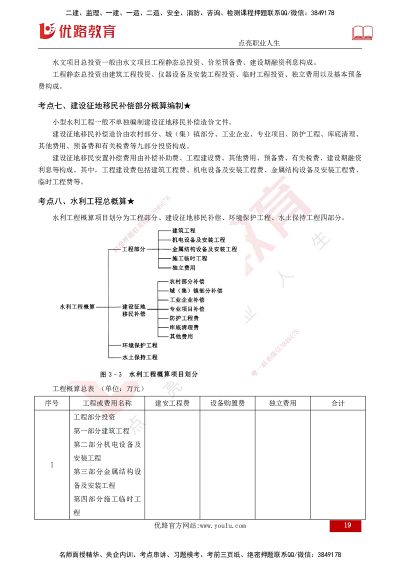25年《投资控制（水利）》第3章（打印版）_监理工程师_2025监理工程师_2025年监理工程师SVIP_2025年监理水利控制SVIP_02-基础精讲✿高端面授✿深度强化