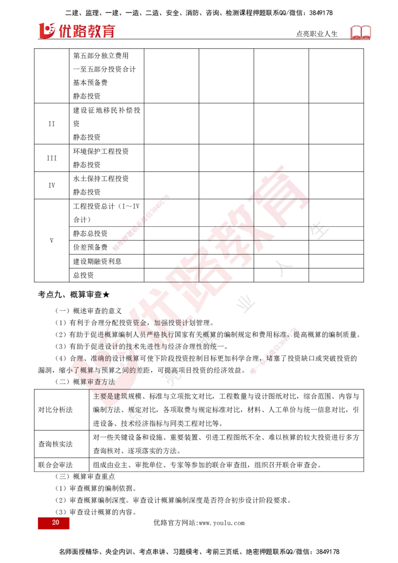 25年《投资控制（水利）》第3章（打印版）_监理工程师_2025监理工程师_2025年监理工程师SVIP_2025年监理水利控制SVIP_02-基础精讲✿高端面授✿深度强化