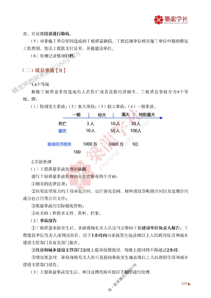 2025年监理《案例》-ZL学社-864考证宝典_监理工程师_2025监理工程师_2025年监理工程师SVIP_2025年监理土建案例SVIP_01-精华文档✿电子教材✿历年真题