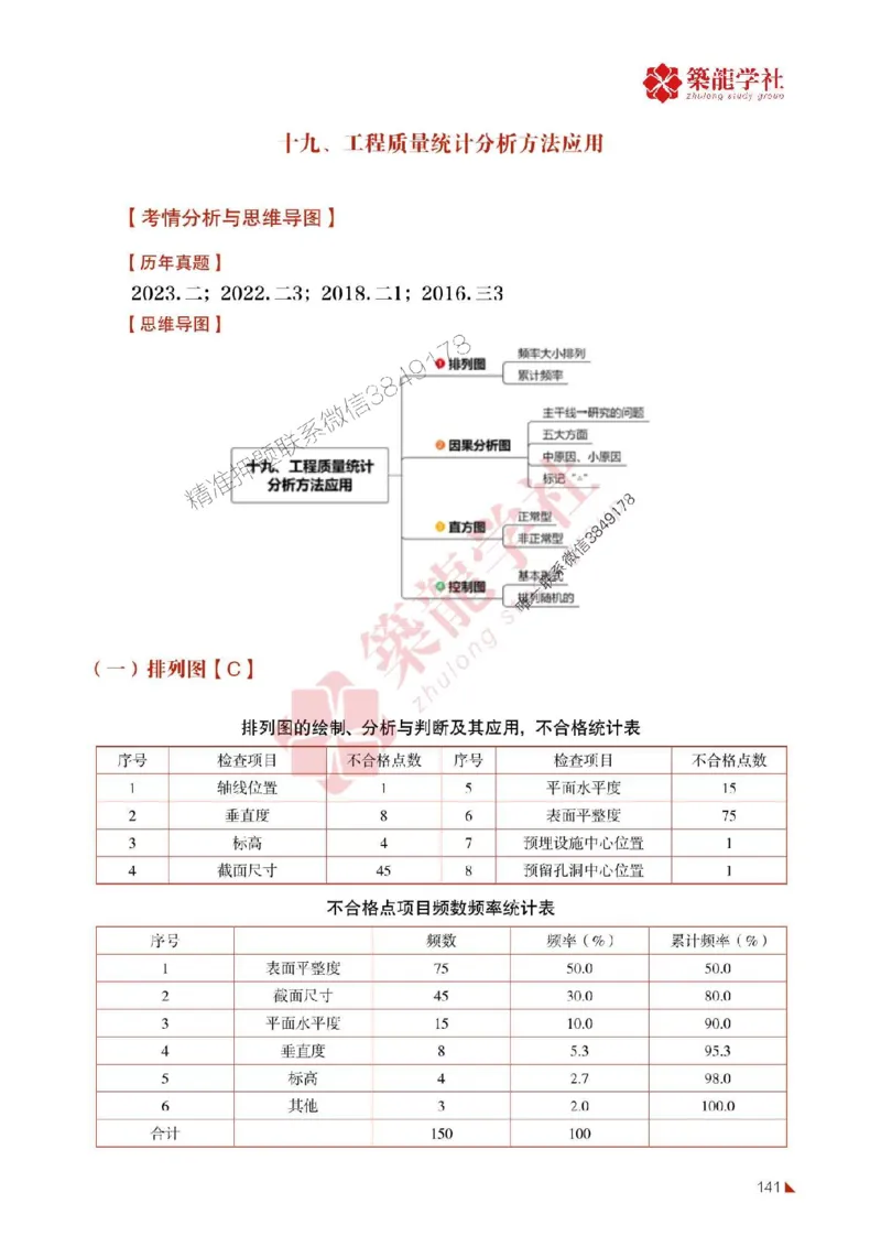 2025年监理《案例》-ZL学社-864考证宝典_监理工程师_2025监理工程师_2025年监理工程师SVIP_2025年监理土建案例SVIP_01-精华文档✿电子教材✿历年真题