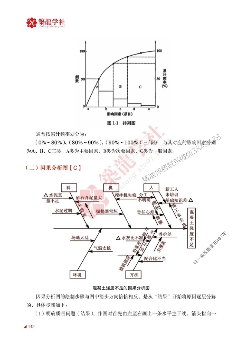 2025年监理《案例》-ZL学社-864考证宝典_监理工程师_2025监理工程师_2025年监理工程师SVIP_2025年监理土建案例SVIP_01-精华文档✿电子教材✿历年真题