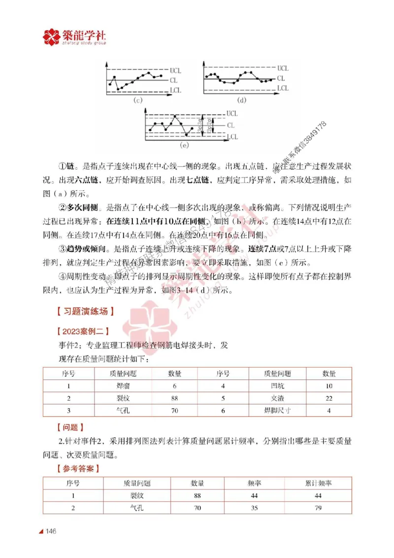2025年监理《案例》-ZL学社-864考证宝典_监理工程师_2025监理工程师_2025年监理工程师SVIP_2025年监理土建案例SVIP_01-精华文档✿电子教材✿历年真题