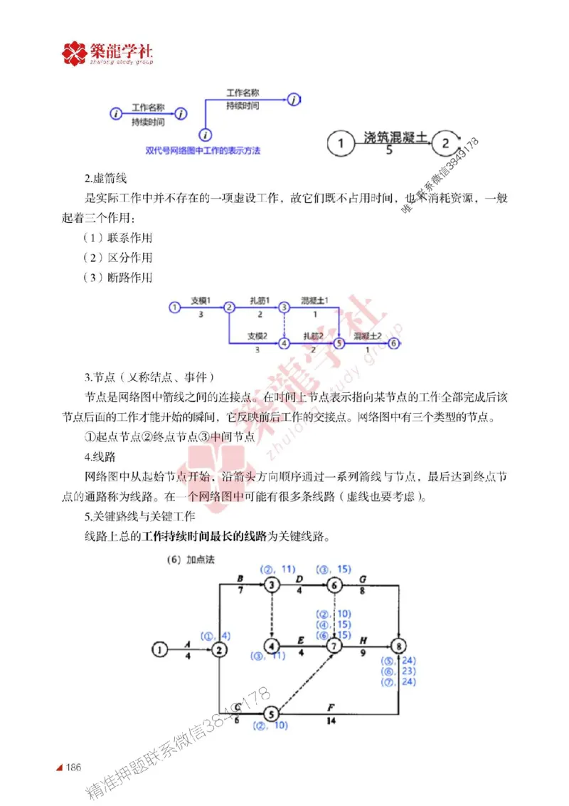 2025年监理《案例》-ZL学社-864考证宝典_监理工程师_2025监理工程师_2025年监理工程师SVIP_2025年监理土建案例SVIP_01-精华文档✿电子教材✿历年真题