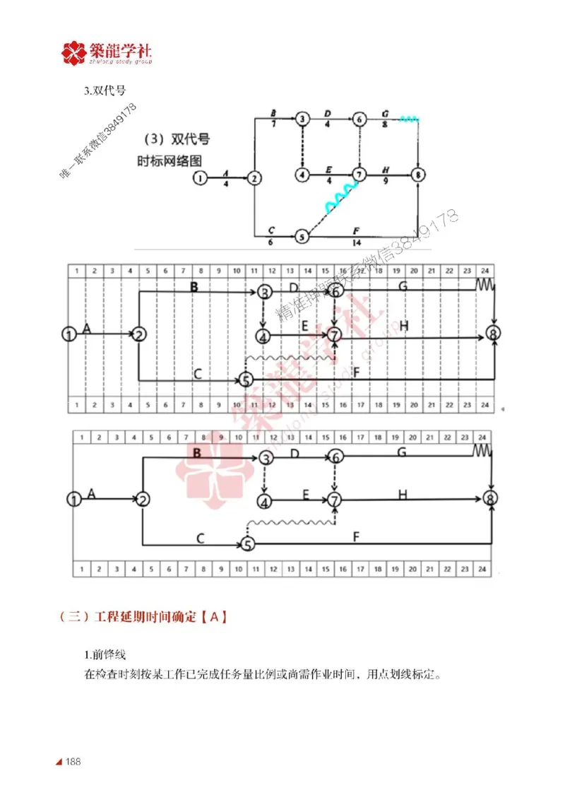 2025年监理《案例》-ZL学社-864考证宝典_监理工程师_2025监理工程师_2025年监理工程师SVIP_2025年监理土建案例SVIP_01-精华文档✿电子教材✿历年真题