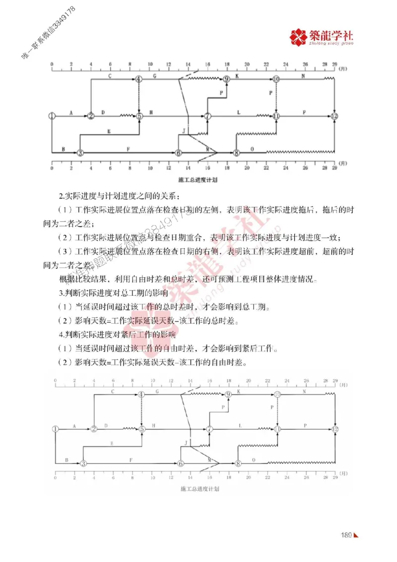 2025年监理《案例》-ZL学社-864考证宝典_监理工程师_2025监理工程师_2025年监理工程师SVIP_2025年监理土建案例SVIP_01-精华文档✿电子教材✿历年真题