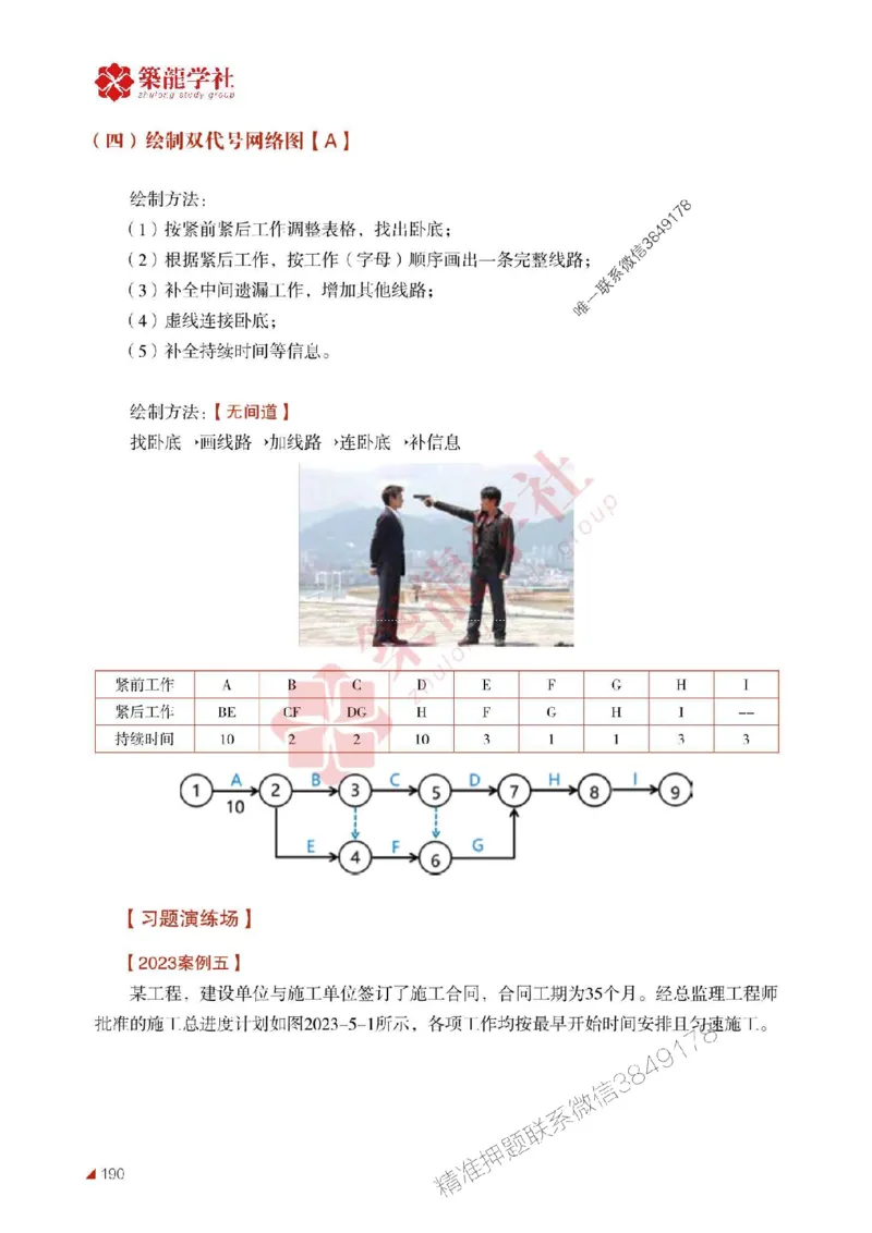 2025年监理《案例》-ZL学社-864考证宝典_监理工程师_2025监理工程师_2025年监理工程师SVIP_2025年监理土建案例SVIP_01-精华文档✿电子教材✿历年真题