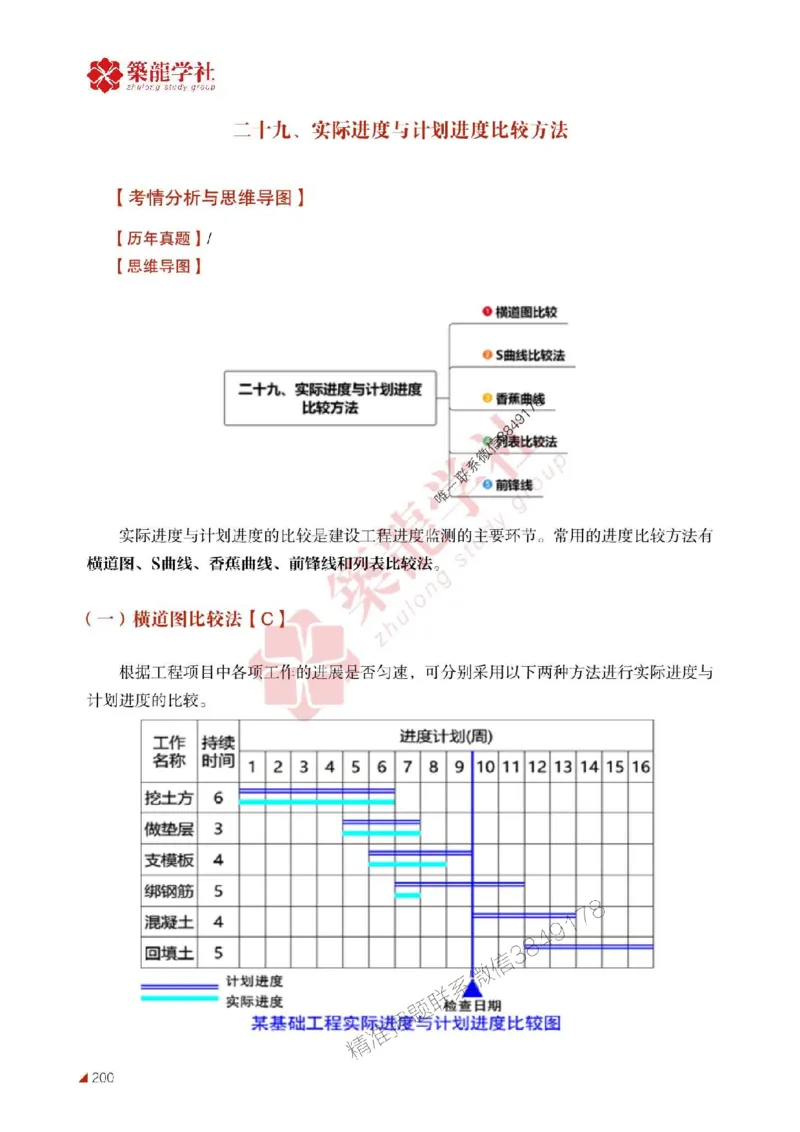 2025年监理《案例》-ZL学社-864考证宝典_监理工程师_2025监理工程师_2025年监理工程师SVIP_2025年监理土建案例SVIP_01-精华文档✿电子教材✿历年真题