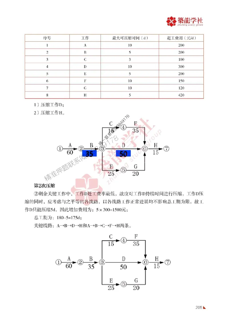 2025年监理《案例》-ZL学社-864考证宝典_监理工程师_2025监理工程师_2025年监理工程师SVIP_2025年监理土建案例SVIP_01-精华文档✿电子教材✿历年真题