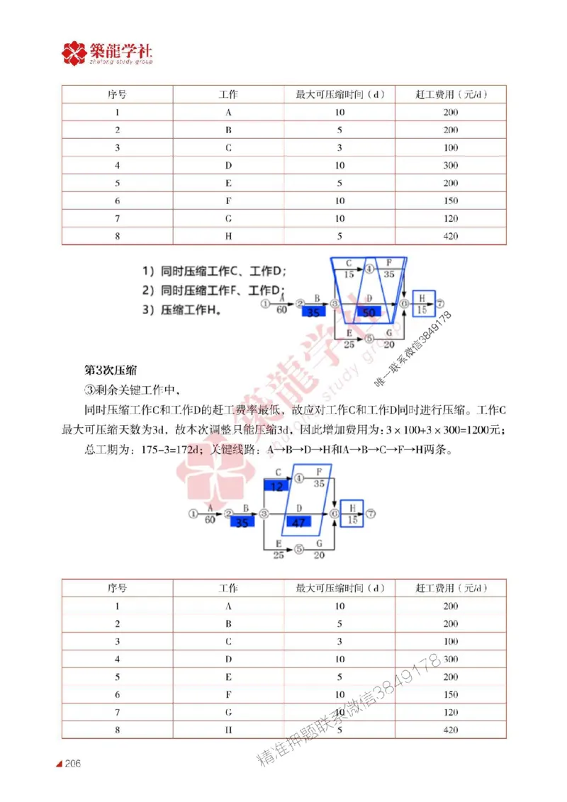 2025年监理《案例》-ZL学社-864考证宝典_监理工程师_2025监理工程师_2025年监理工程师SVIP_2025年监理土建案例SVIP_01-精华文档✿电子教材✿历年真题