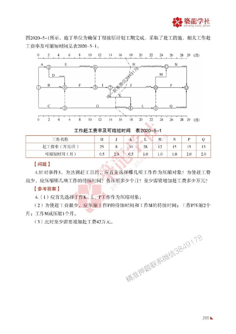 2025年监理《案例》-ZL学社-864考证宝典_监理工程师_2025监理工程师_2025年监理工程师SVIP_2025年监理土建案例SVIP_01-精华文档✿电子教材✿历年真题