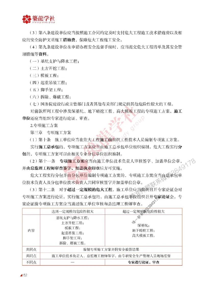 2025年监理《案例》-ZL学社-864考证宝典_监理工程师_2025监理工程师_2025年监理工程师SVIP_2025年监理土建案例SVIP_01-精华文档✿电子教材✿历年真题