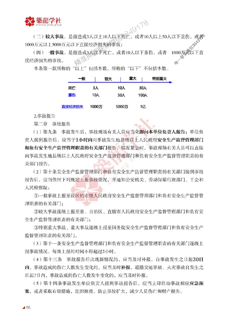 2025年监理《案例》-ZL学社-864考证宝典_监理工程师_2025监理工程师_2025年监理工程师SVIP_2025年监理土建案例SVIP_01-精华文档✿电子教材✿历年真题