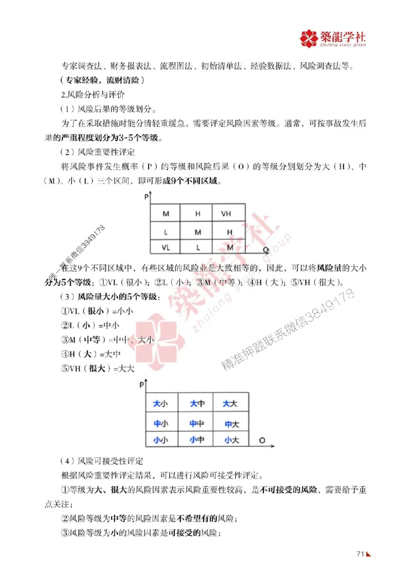 2025年监理《案例》-ZL学社-864考证宝典_监理工程师_2025监理工程师_2025年监理工程师SVIP_2025年监理土建案例SVIP_01-精华文档✿电子教材✿历年真题
