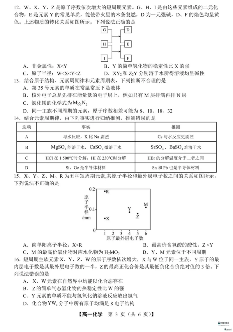 山东省菏泽市鄄城县第一中学2024-2025学年高一下学期3月月考化学试题（图片版，含答案）_2024-2025高一（7-7月题库）_2025年03月试卷
