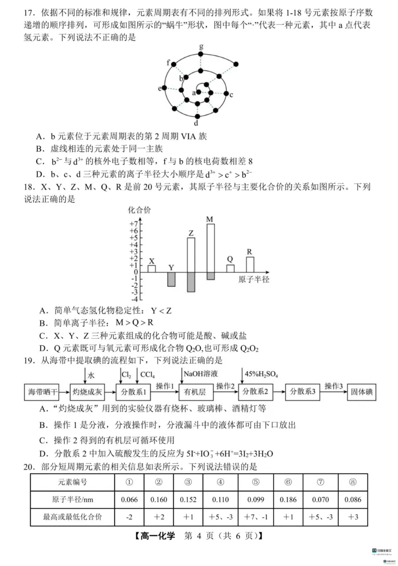 山东省菏泽市鄄城县第一中学2024-2025学年高一下学期3月月考化学试题（图片版，含答案）_2024-2025高一（7-7月题库）_2025年03月试卷