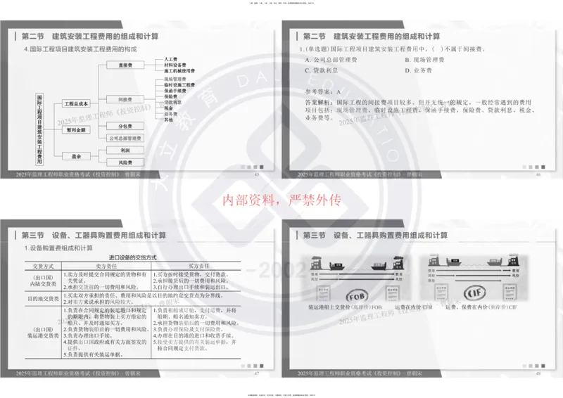 2025年监理《投资控制》精讲讲义（一页四个打印版）_监理工程师_2025监理工程师_2025年监理工程师SVIP_2025年监理土建控制SVIP_02-基础精讲✿高端面授✿深度强化_讲义