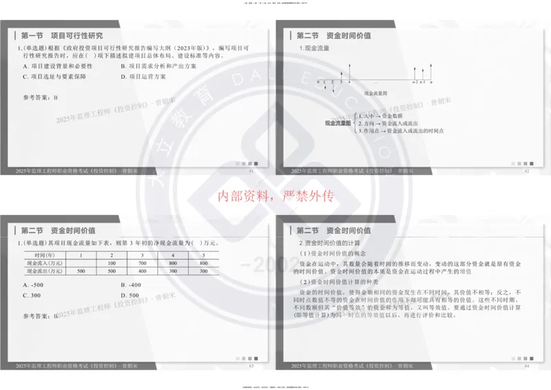 2025年监理《投资控制》精讲讲义（一页四个打印版）_监理工程师_2025监理工程师_2025年监理工程师SVIP_2025年监理土建控制SVIP_02-基础精讲✿高端面授✿深度强化_讲义