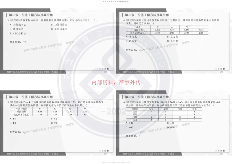 2025年监理《投资控制》精讲讲义（一页四个打印版）_监理工程师_2025监理工程师_2025年监理工程师SVIP_2025年监理土建控制SVIP_02-基础精讲✿高端面授✿深度强化_讲义