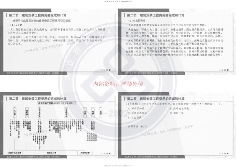2025年监理《投资控制》精讲讲义（一页四个打印版）_监理工程师_2025监理工程师_2025年监理工程师SVIP_2025年监理土建控制SVIP_02-基础精讲✿高端面授✿深度强化_讲义